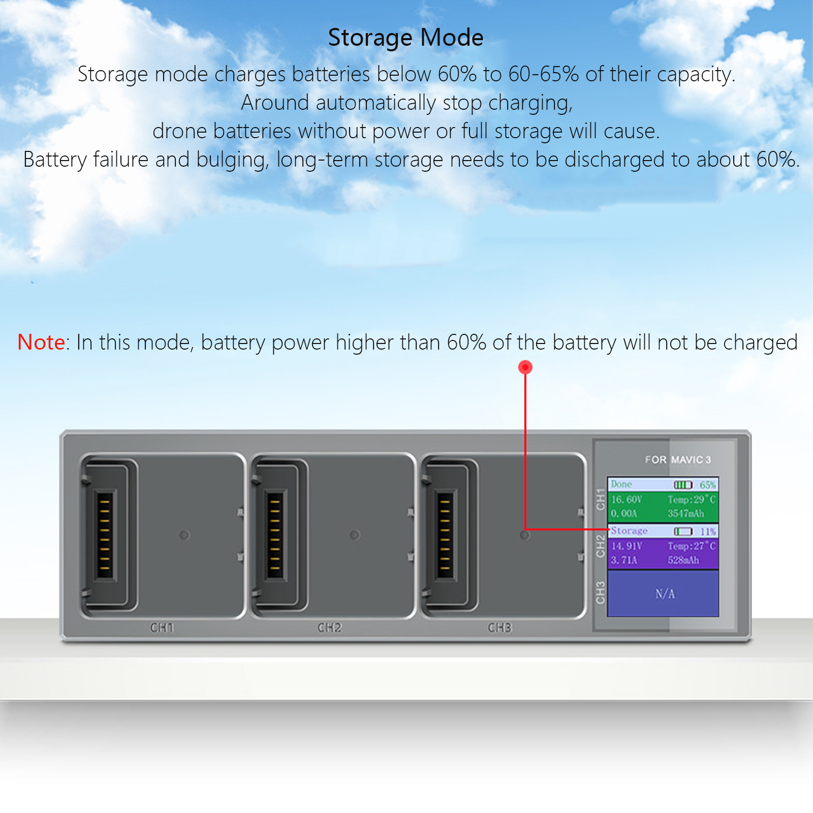 New 3 In 1 Charging Hub for DJ - Fpv Drone Charger 评论和价格