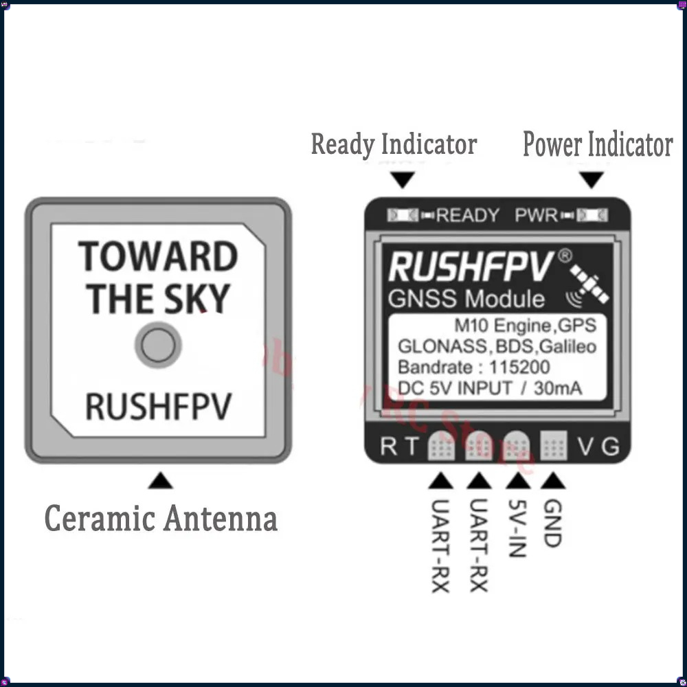1-4Pcs RUSHFPV MINI M10 GPS Mo - Fpv Drone Antenna 评论和价格